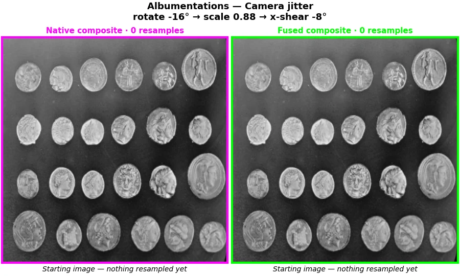 Albumentations camera jitter animation: three native resamples versus one fused warp