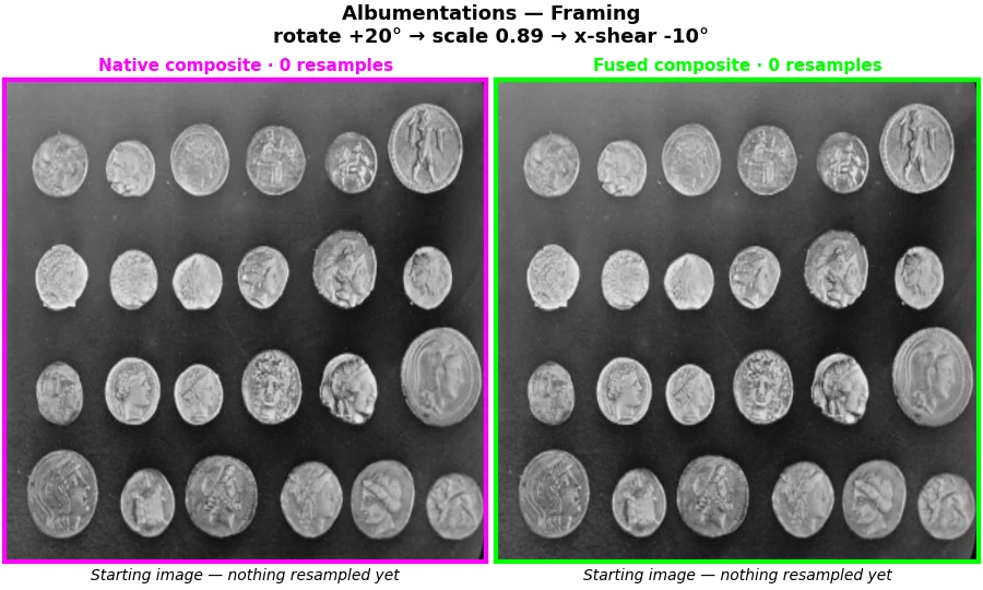 Albumentations framing animation: three native resamples versus one fused warp
