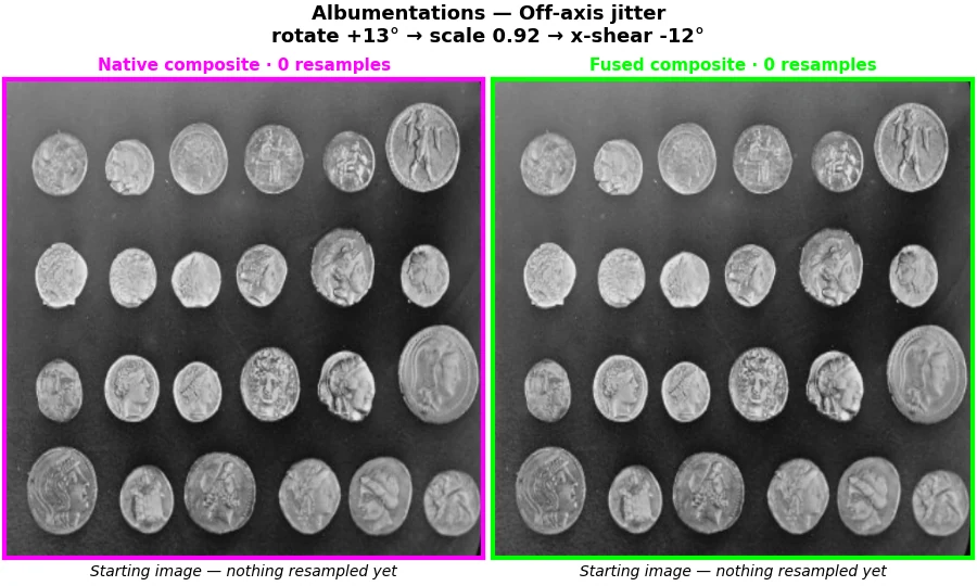 Albumentations off-axis jitter animation: three native resamples versus one fused warp