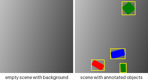 A linear ramp, bare and with objects