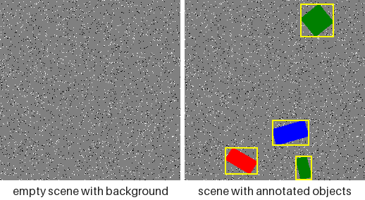 Salt-and-pepper pixels, bare and with objects