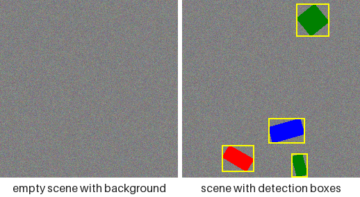 The easy band's canvas and its detection boxes