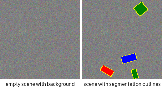 The same easy scene under segmentation outlines