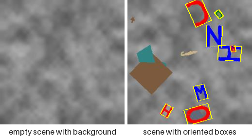 The same hard scene under oriented boxes