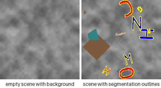 The same hard scene under segmentation outlines