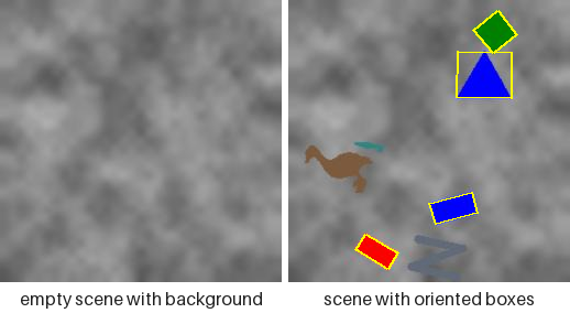 The same moderate scene under oriented boxes