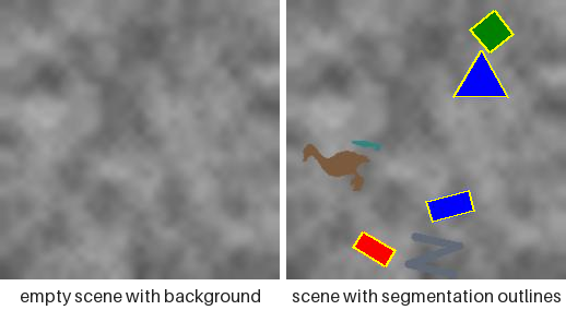 The same moderate scene under segmentation outlines