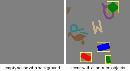Unlabelled shapes drawn under the objects