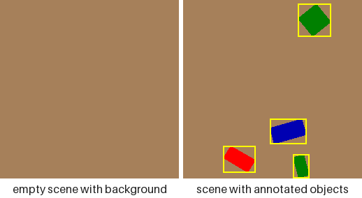 A white-balance error on a bare canvas and on the scene
