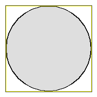 circle