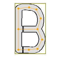 b