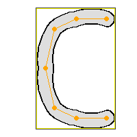 c
