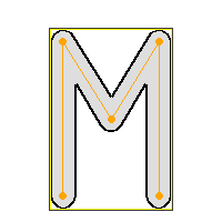 m