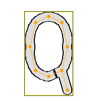 q