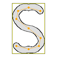 s