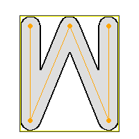 w