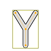 y