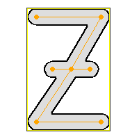 z