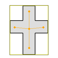 cross