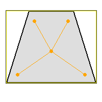 trapezoid